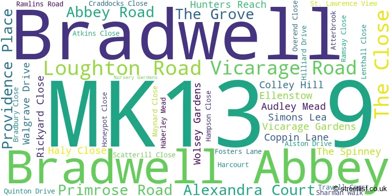 A word cloud for the MK13 9 postcode